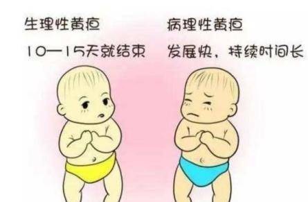 很多人误认为，天津试管婴儿做了4次都不成功，